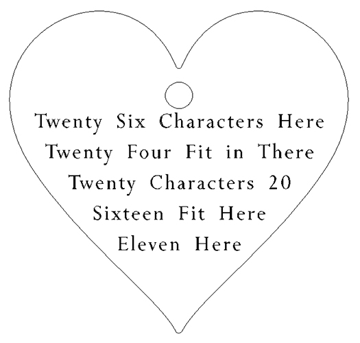 character count