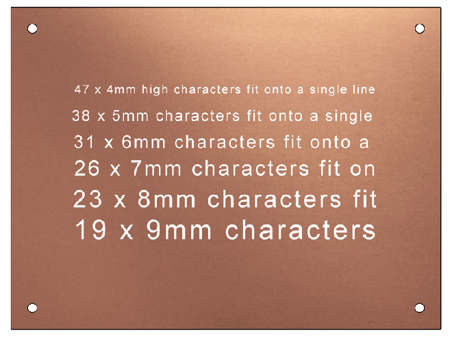 character count