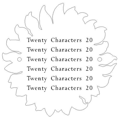 character count