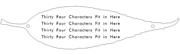 character count